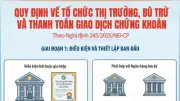Quy định mới về tổ chức thị trường bù trừ và thanh toán giao dịch chứng khoán