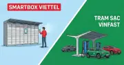So sánh đầu tư tủ SmartBox Viettel Post và trạm sạc V-Green: vốn, lợi nhuận, rủi ro