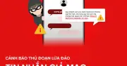 Techcombank cảnh báo chiêu trò lừa đảo qua email, tin nhắn giả mạo