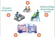 Thúc đẩy quyền tham gia của người khuyết tật, kiến tạo đột phá phát triển