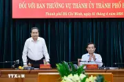 Thông Qua Báo Cáo Kiểm Tra, Giám Sát Đối Với Ban Thường Vụ Thành Ủy TP.HCM