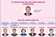 Thành viên Chính phủ nhiệm kỳ 2026-2031: Cơ cấu mới, định hướng phát triển
