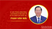Tiểu sử Chủ nhiệm Ủy ban Kinh tế và Tài chính Quốc hội Phan Văn Mai