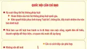 Tổng Bí thư Tô Lâm đề nghị Quốc hội khóa XVI tập trung thực hiện 4 nhiệm vụ lớn