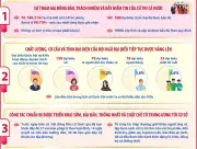 Tổng Bí thư Tô Lâm đánh giá cao thành công của cuộc bầu cử Quốc hội khóa XVI