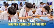 Tuyển sinh lớp 10: 4 tiêu chí giúp chọn nguyện vọng phù hợp