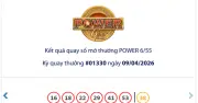 Vietlott công bố vé số trúng giải Jackpot 2 gần 4,6 tỉ đồng trong kỳ quay 9-4