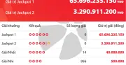 Vietlott Power 6/55: Jackpot 1 Tiếp Tục 'Trốn', Giá Trị Cộng Dồn Vượt 65 Tỷ Đồng