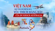 Việt Nam phá vỡ rào cản thanh toán bằng vàng của du khách Australia năm 2026