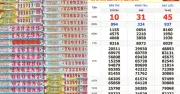 Vĩnh Long: 16 Vé Số Trúng Giải Khuyến Khích, Đại Lý Tìm Chủ Nhân May Mắn