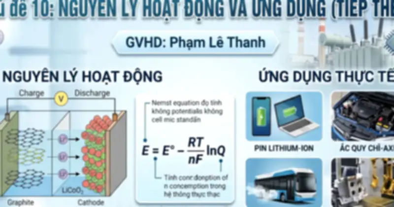10 chuyên đề ôn thi tốt nghiệp THPT môn Hóa học năm 2026