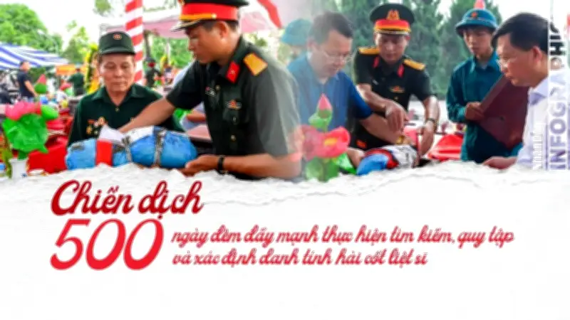 500 ngày đêm tìm kiếm, quy tập hài cốt liệt sĩ