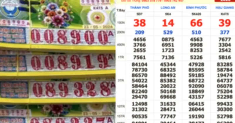 64 tờ vé số trúng 3,2 tỉ đồng đài Hậu Giang lộ diện sớm