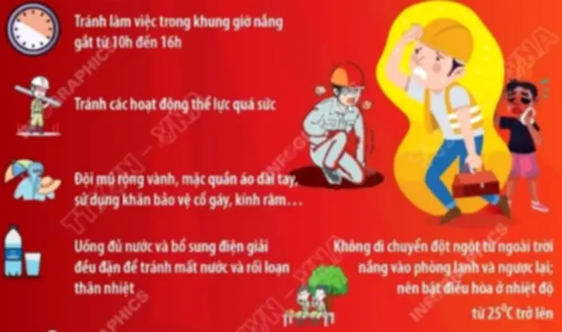 7 điều cần nhớ để phòng chống sốc nhiệt hiệu quả