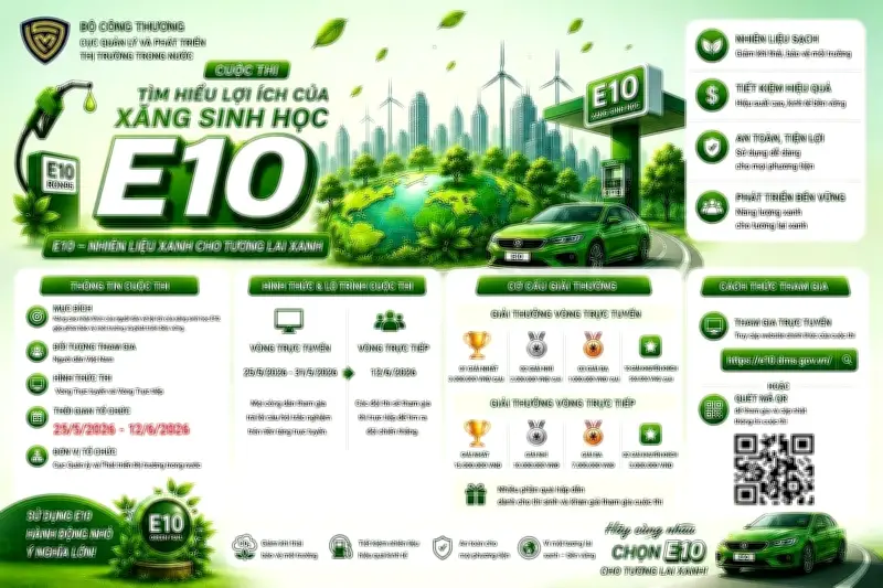 Bộ Công Thương phát động cuộc thi tìm hiểu lợi ích xăng sinh học E10