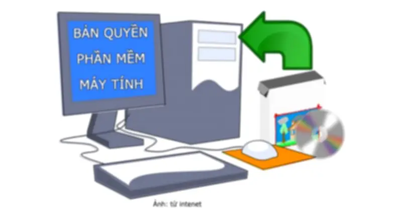 Bộ VHTTDL thành lập đoàn kiểm tra xử lý vi phạm bản quyền trên môi trường số