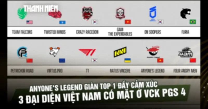 Ba đại diện Việt Nam vào VCK PGS 4 AnyOne's Legend: Bùng nổ giành Top 1
