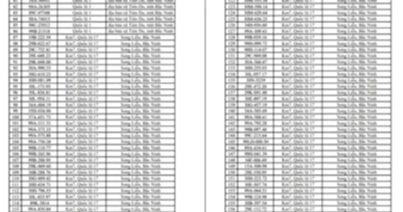 Bắc Ninh phạt nguội 640 xe quá tốc độ theo Nghị định 168