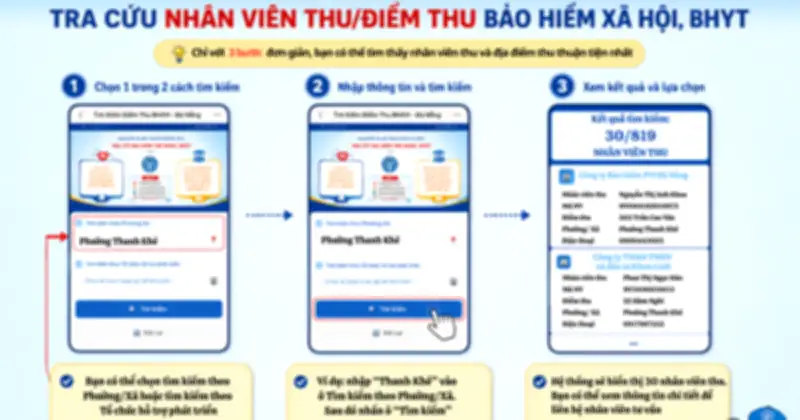 BHXH Đà Nẵng ra mắt công cụ tra cứu điểm thu, minh bạch dòng tiền an sinh