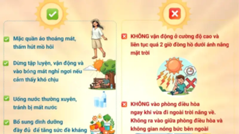 Cách phòng tránh say nắng, say nóng hiệu quả trong mùa hè
