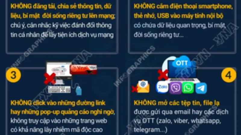 Chuyên gia khuyến cáo 5 'không' trong bảo vệ dữ liệu cá nhân
