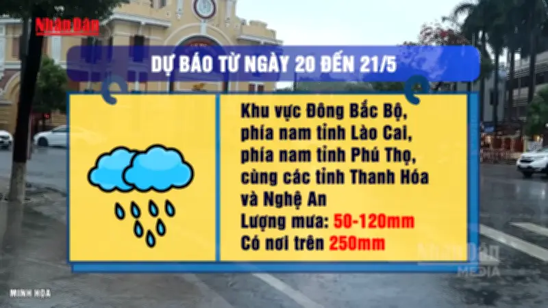 Cảnh báo mưa lớn diện rộng tại Bắc Bộ và Thanh Hóa, Nghệ An