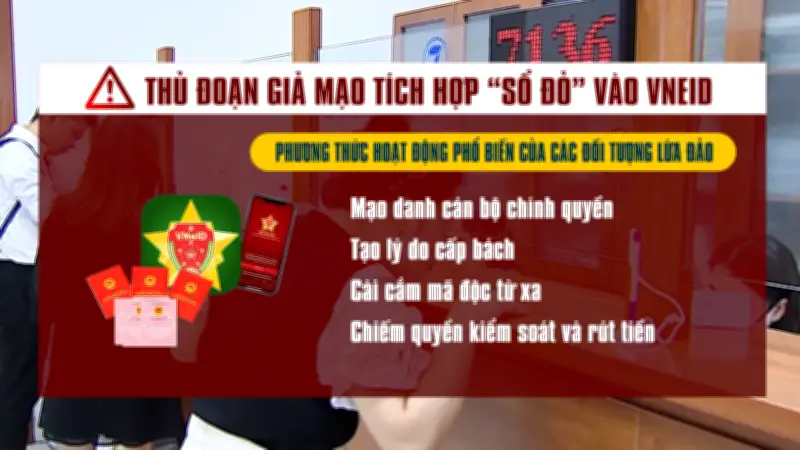 Cảnh giác chiêu trò giả mạo tích hợp số đỏ vào VNeID để lừa đảo chiếm đoạt tài sản