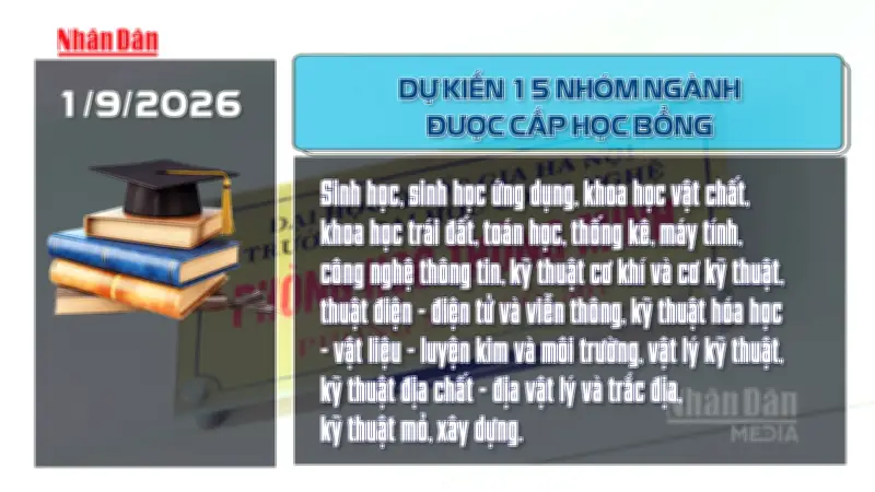 Dự kiến 15 nhóm ngành được cấp học bổng 37-55 triệu đồng/năm