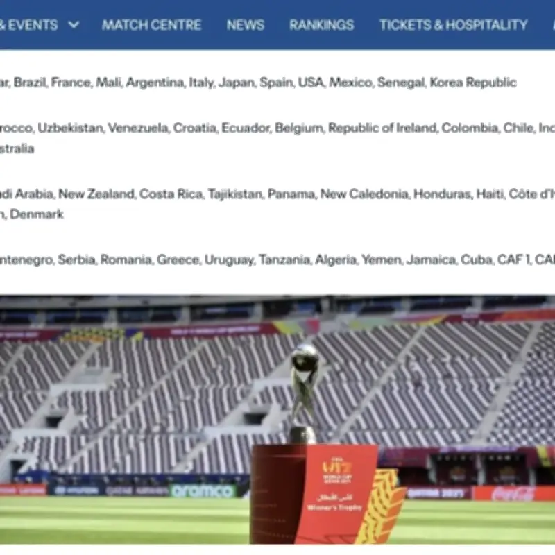 FIFA bỏ sót tên Việt Nam ở lễ bốc thăm U17 World Cup gây bất ngờ