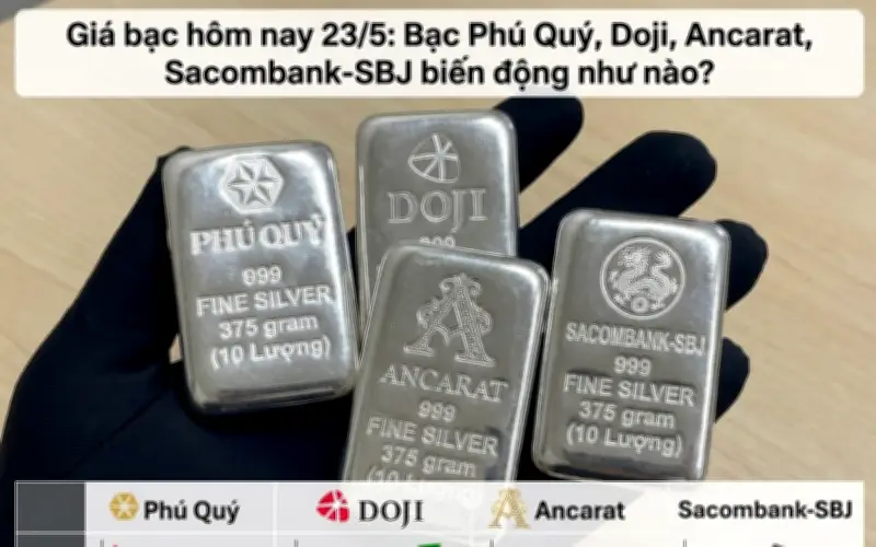 Giá vàng hôm nay 23/5: DOJI, Ancarat, Sacombank, SBJ biến động ra sao?