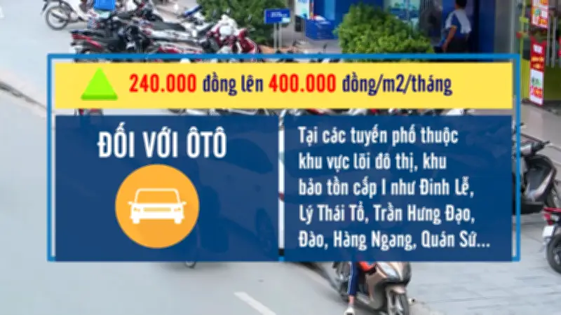 Hà Nội dự kiến thu phí vỉa hè tối đa 400.000 đồng mỗi m2