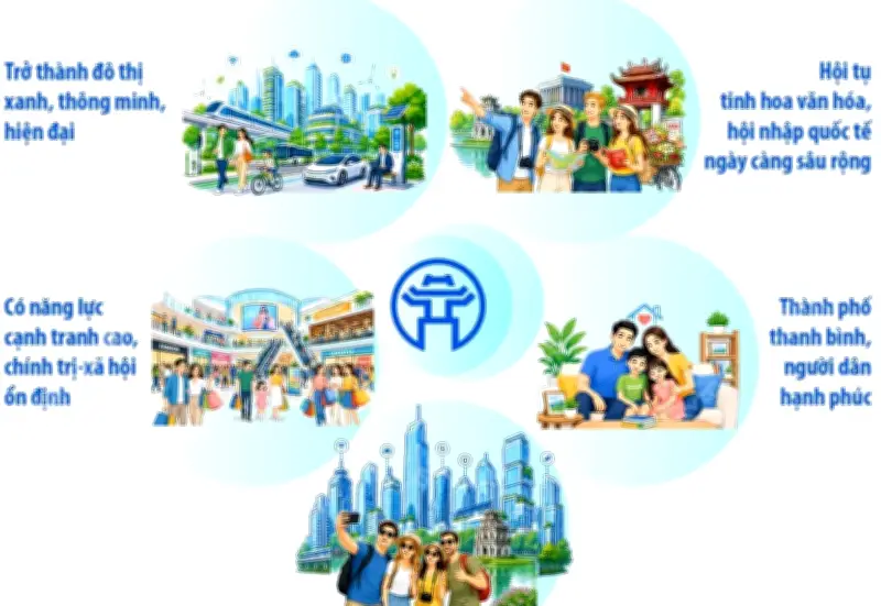 Hà Nội phấn đấu trở thành đô thị xanh, thông minh, hiện đại vào năm 2035