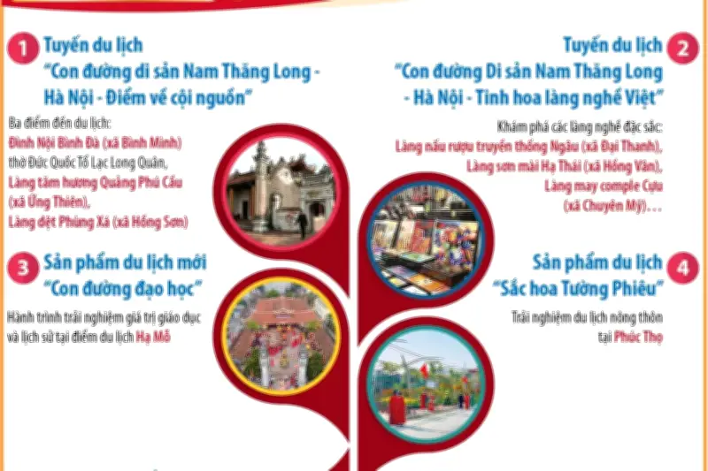 Hà Nội ra mắt 3 sản phẩm du lịch mới, hứa hẹn thu hút du khách