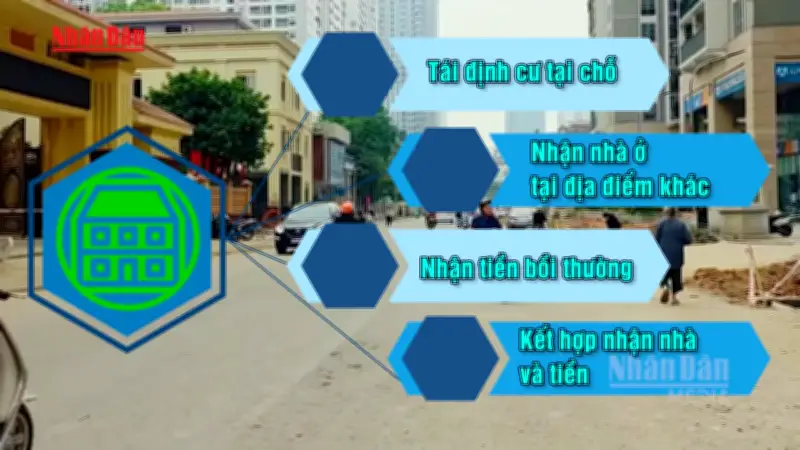 Hà Nội đề xuất 4 phương án tái định cư khi cải tạo chung cư cũ