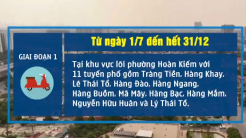 Hà Nội đề xuất lộ trình chuyển đổi xe xăng sang xe điện tại vùng phát thải thấp
