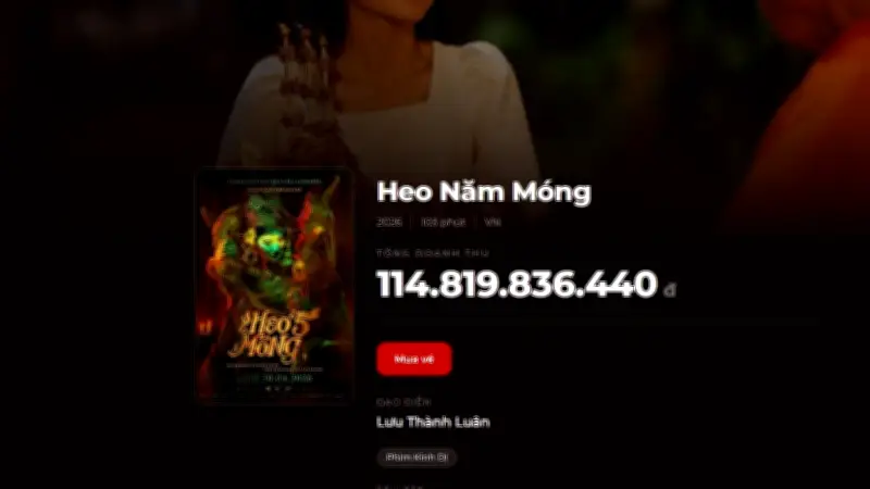 Heo năm móng vượt mốc 114,8 tỷ đồng, giữ vững ngôi vương phòng vé dịp lễ