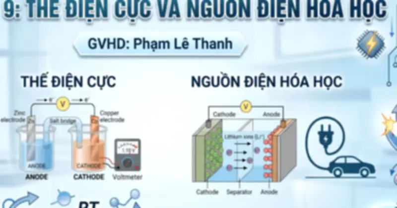 Hướng dẫn ôn thi tốt nghiệp THPT 2026 môn Hóa với 10 chuyên đề
