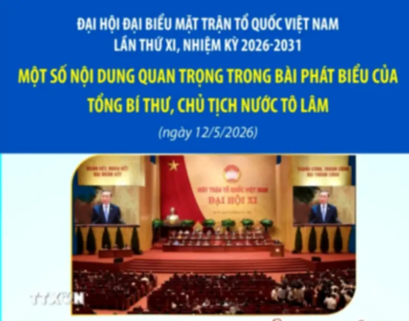 Đại hội Mặt trận Tổ quốc Việt Nam lần thứ XI khai mạc