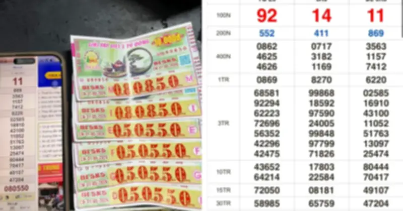 Đại lý Cà Mau đổi thưởng 6 tờ vé số trúng khuyến khích xổ số miền Nam