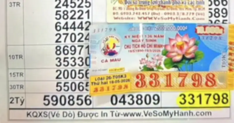 Đại lý đổi thưởng vé số trúng độc đắc 2 tỉ đồng tại TP.HCM