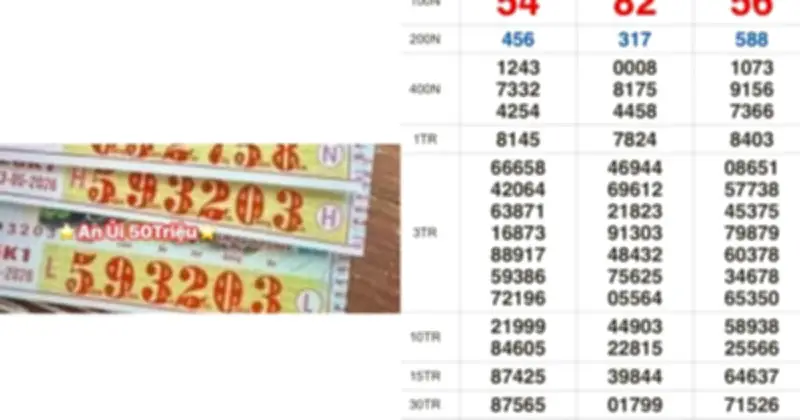 Đại lý vé số Hương bán 16 tờ trúng an ủi 800 triệu đồng