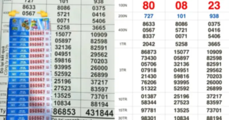 Đại lý vé số Đồng Nai bán 16 tờ trúng giải sáu xổ số miền Nam