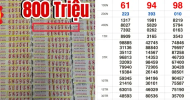 Đại lý vé số Vĩnh Long bán trúng 32 tờ, tổng giá trị hơn 1,2 tỷ đồng