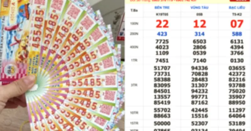 Khách may mắn trúng 16 vé an ủi xổ số miền Nam, tổng 800 triệu đồng