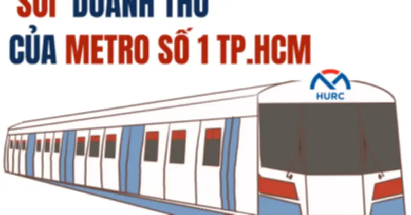Metro số 1 TP.HCM tăng doanh thu 49 lần nhờ công nghệ hãm tái sinh tiết kiệm điện