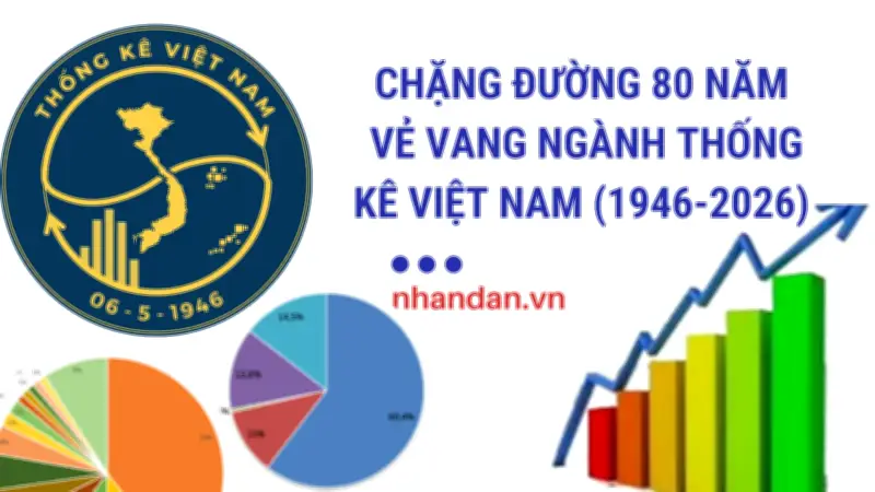 Ngành thống kê Việt Nam 80 năm đồng hành cùng dân tộc, khẳng định vai trò không thể thiếu