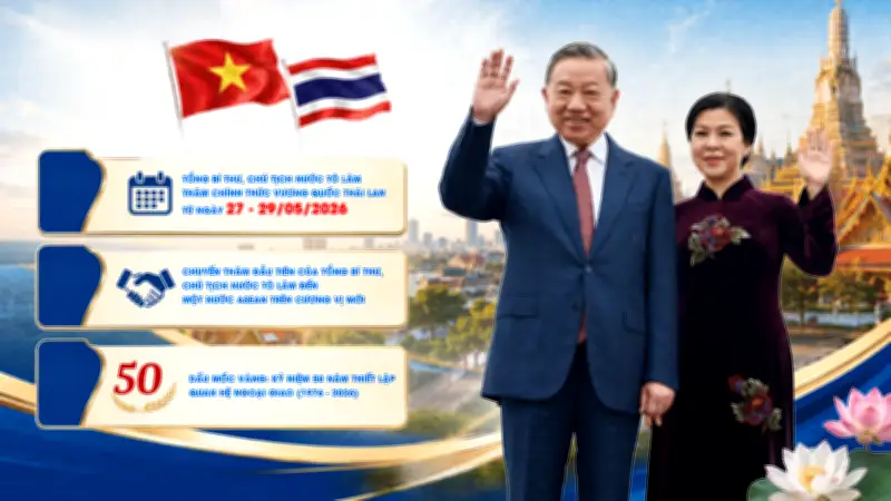 Định hình nấc thang mới cho quan hệ đối tác chiến lược Việt Nam - Thái Lan