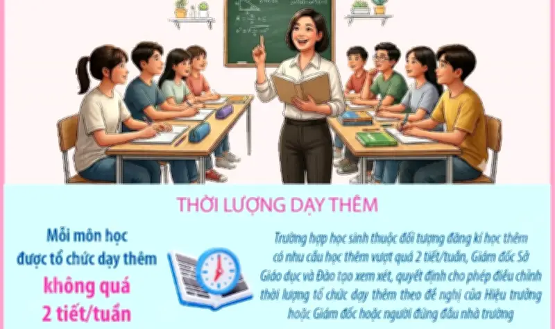 Nhiều hoạt động giáo dục không thuộc phạm vi dạy thêm, học thêm