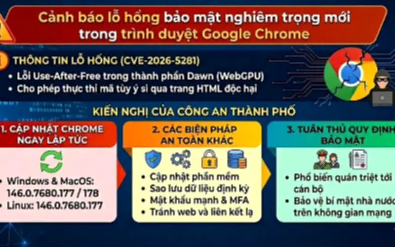 Phát hiện lỗ hổng Chrome cho phép hacker chiếm quyền điều khiển từ xa