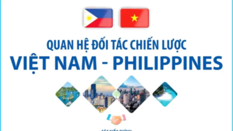 Quan hệ đối tác chiến lược Việt Nam - Philippines ngày càng phát triển